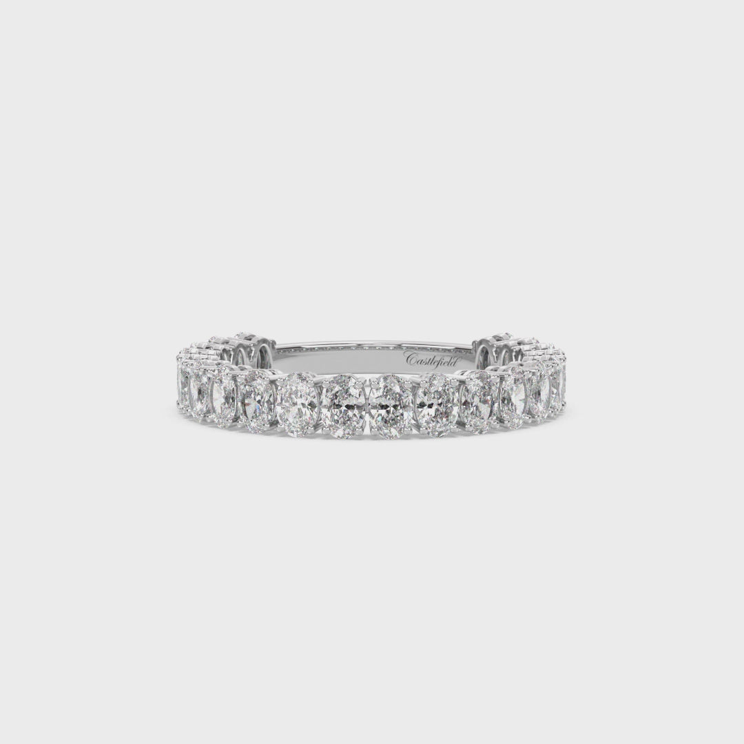 Signature Oval Eternity Band